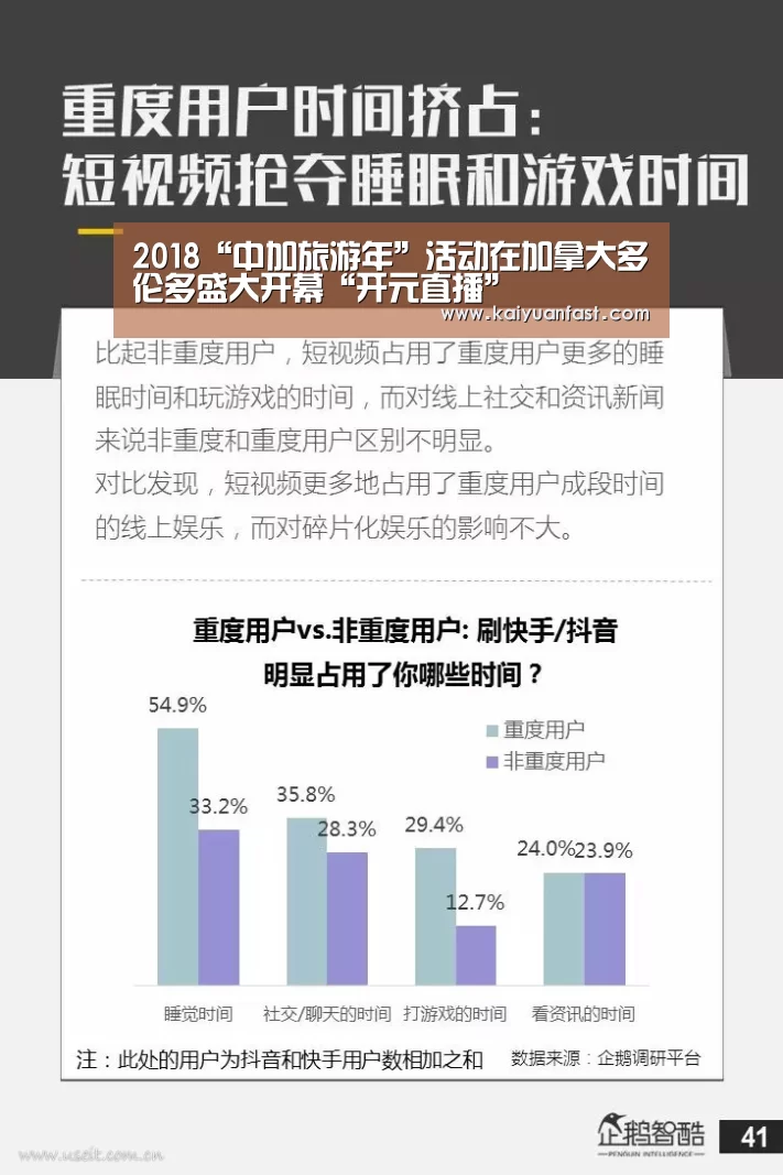 开元热点